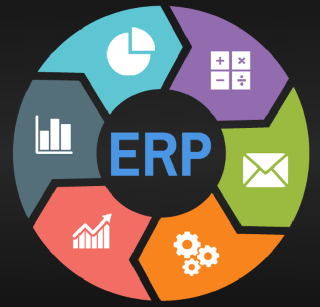 ERP and CRM Solutions
